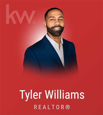 индикатор williams r